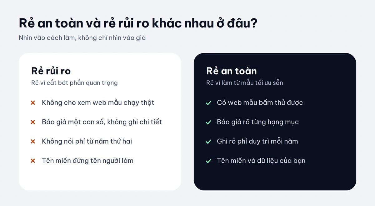 Rẻ an toàn và rẻ rủi ro khác nhau ở đâu