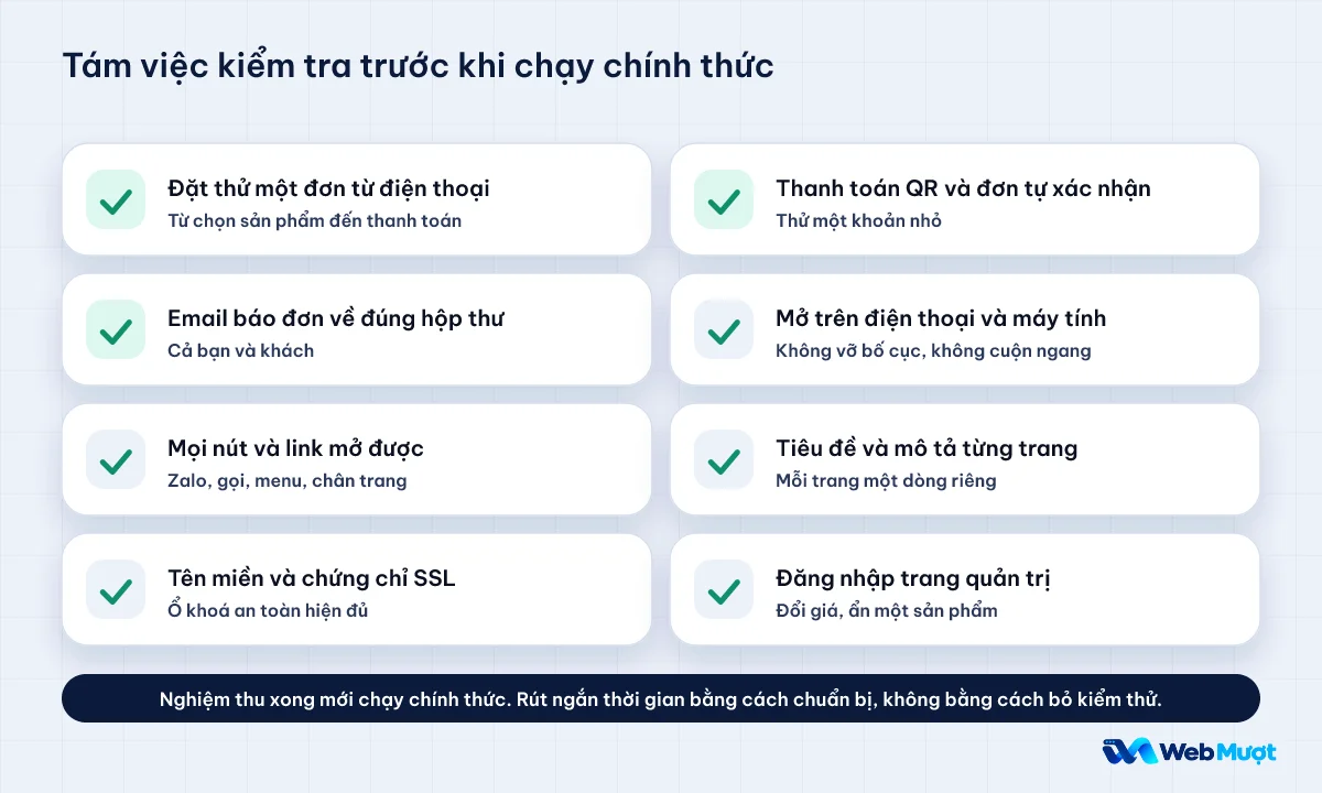 Tám việc kiểm tra trước khi website chạy chính thức: đặt thử đơn, thanh toán QR, email, điện thoại, link, tiêu đề, tên miền, trang quản trị