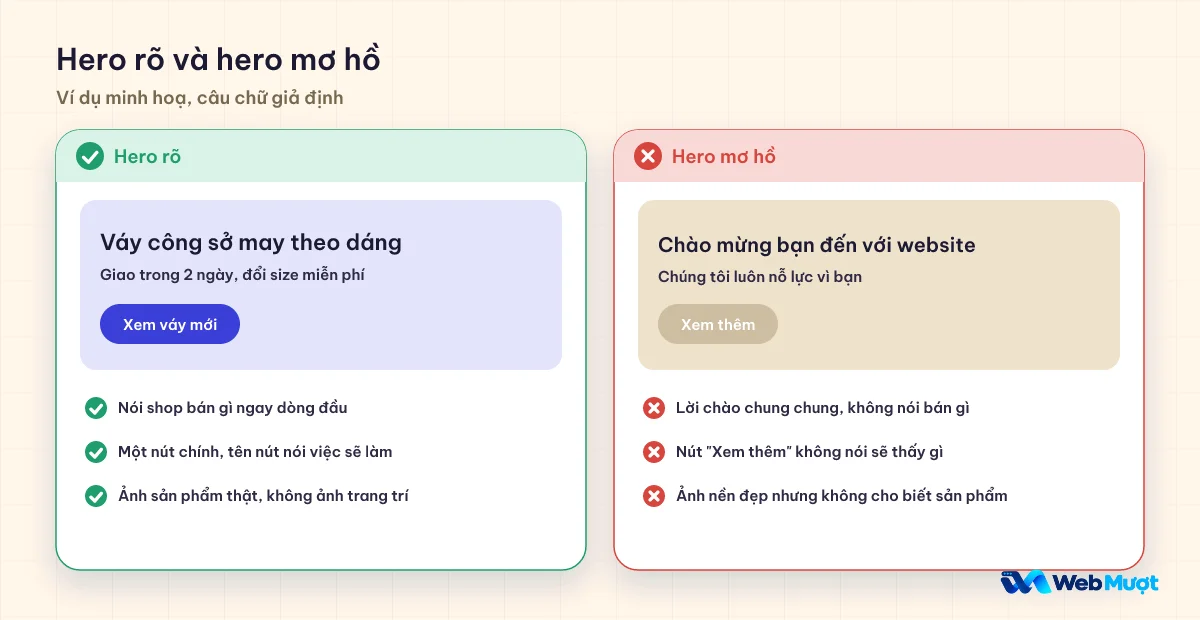 So sánh hero rõ với câu nói bán gì và nút nói việc sẽ làm, và hero mơ hồ với lời chào chung chung