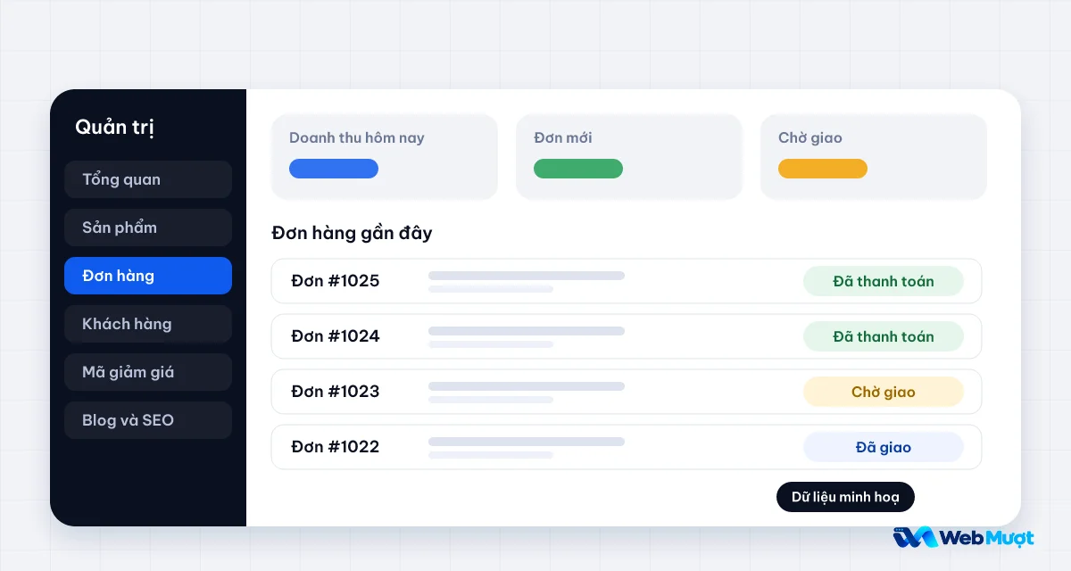 Giao diện trang quản trị minh hoạ với sản phẩm, đơn hàng, khách hàng và trạng thái đơn