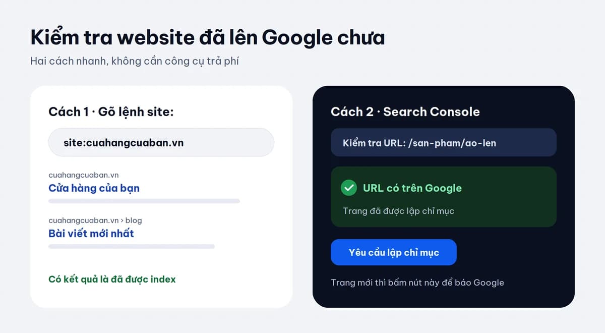 Cách kiểm tra website đã lên Google chưa